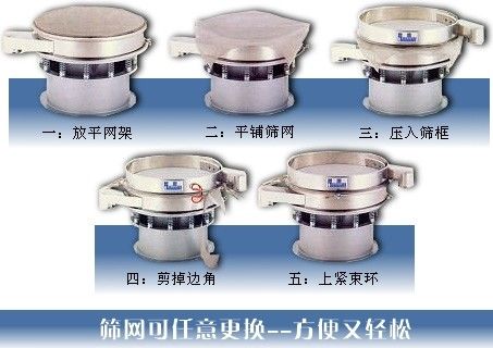 帶料斗振動篩換網步驟