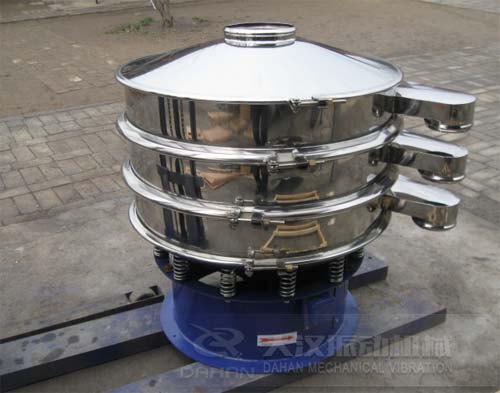 三次元振動篩 三次元振動篩