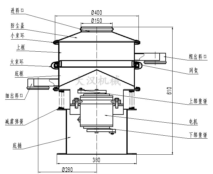 400型振動篩結(jié)構(gòu)圖 400型振動篩結(jié)構(gòu)圖