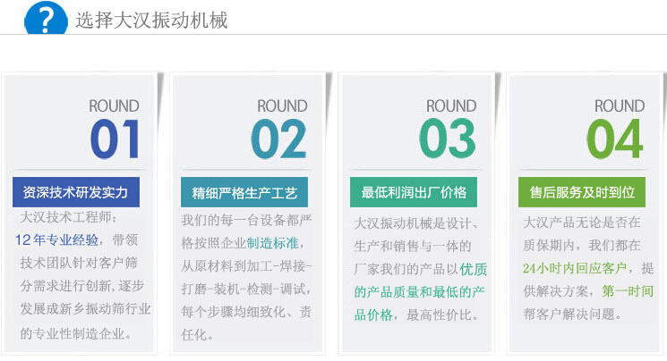 大漢振動篩廠家優(yōu)勢 大漢振動篩廠家優(yōu)勢